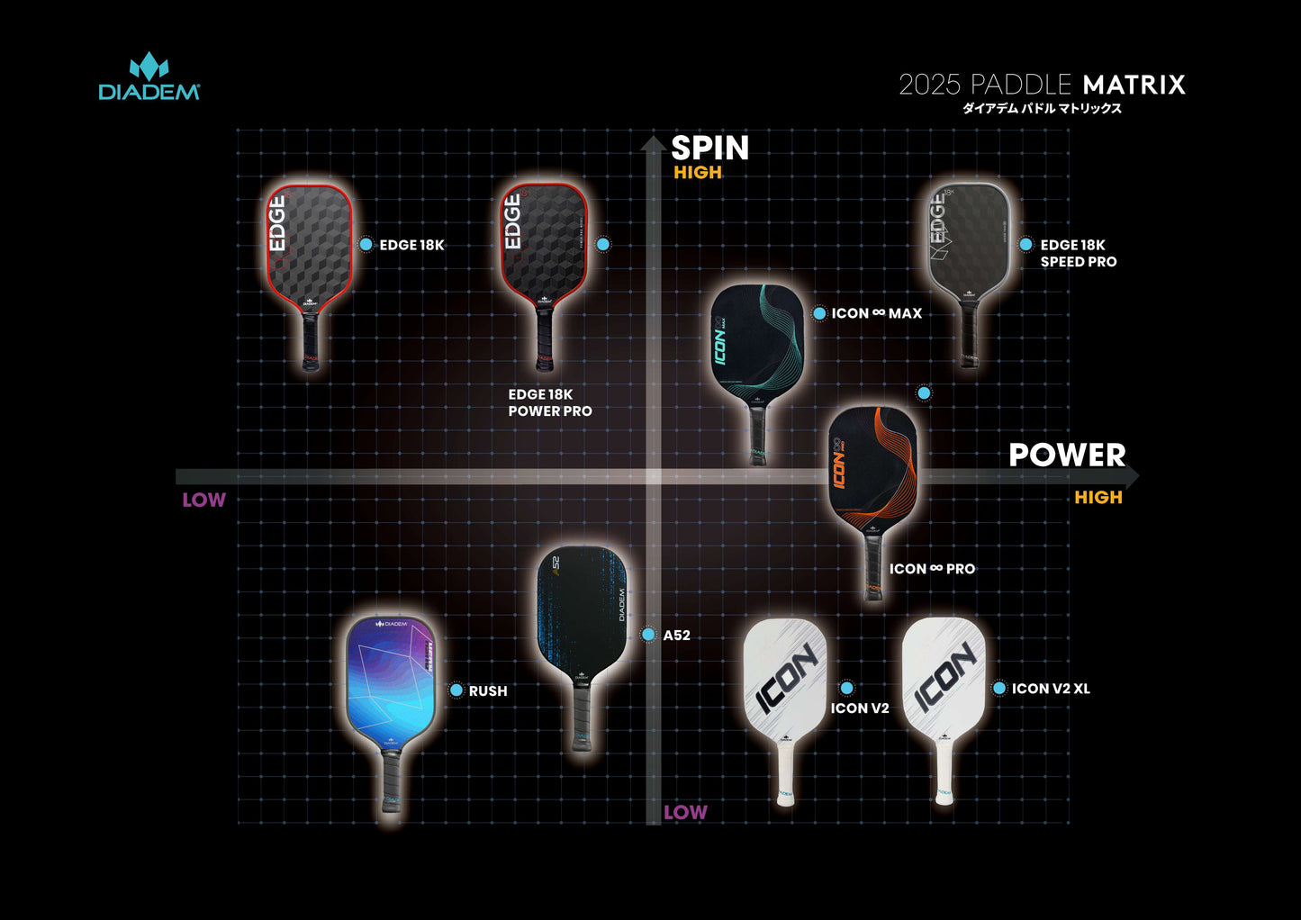 DIADEM - ICON∞PRO / ダイアデム - アイコン インフィニティ プロ