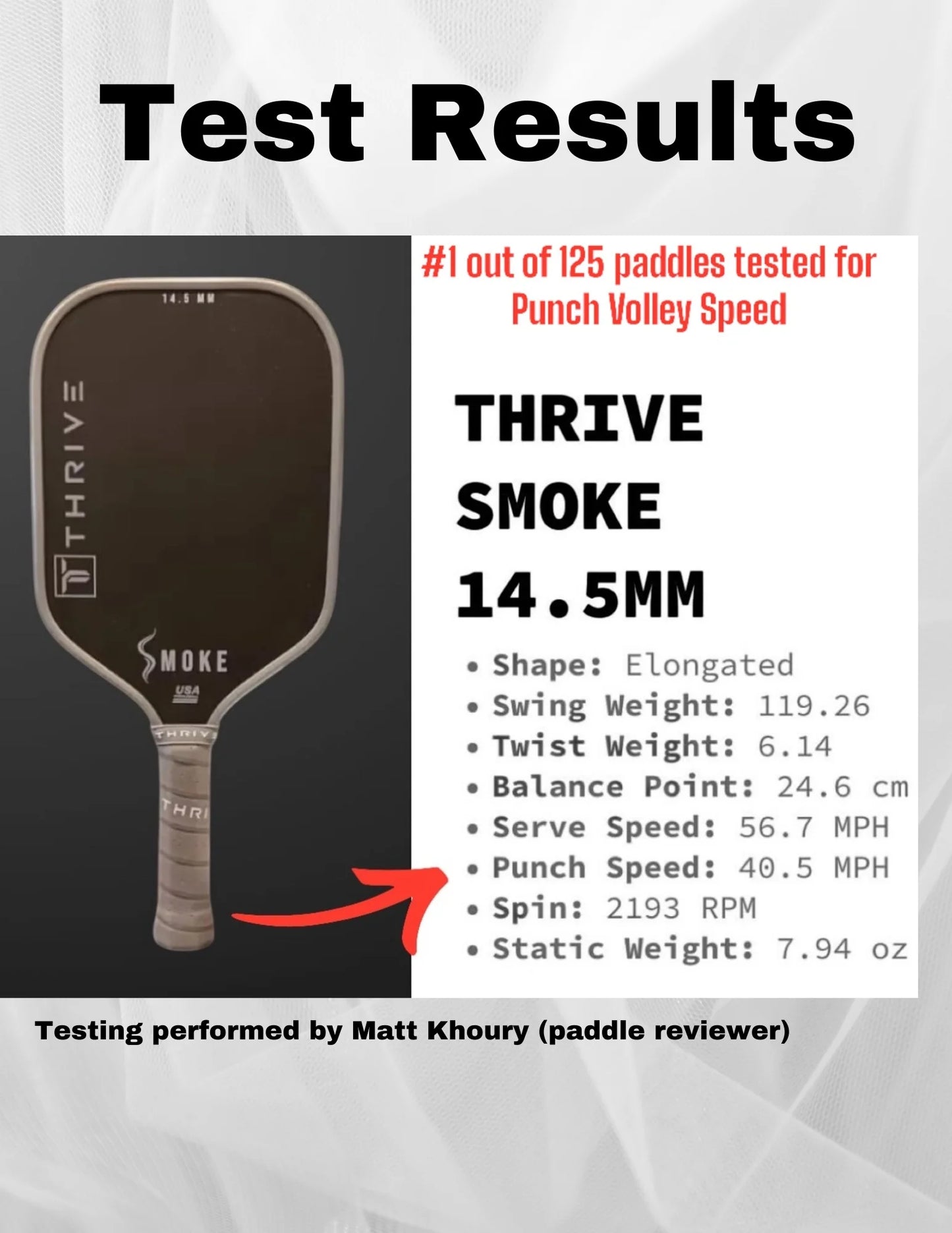 Thrive - SMOKE 14.5 MM (POWER SERIES) / スライヴ - スモーク 14.5ミリ(パワーシリーズ)