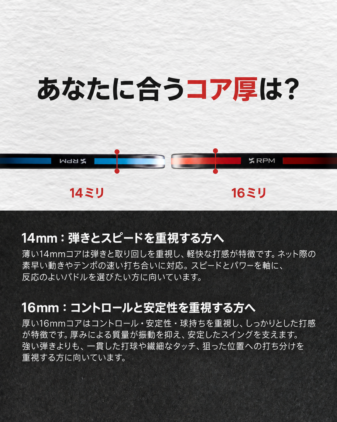 14mmと16mmの厚さ比較(メーカー共通案内) 日本語版