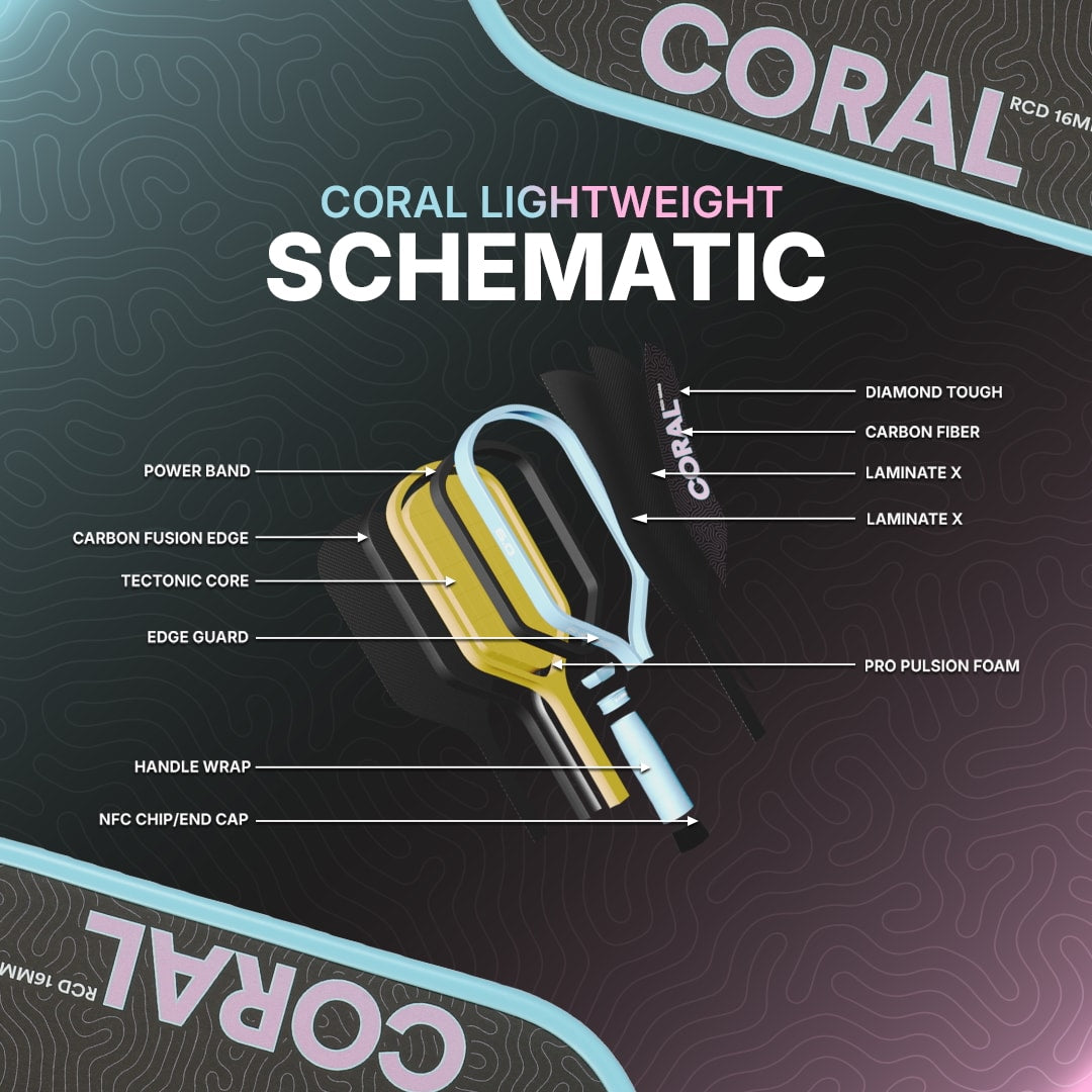 ピックルボールワン公式ショップ Coral Widebody 16mm Lightweight