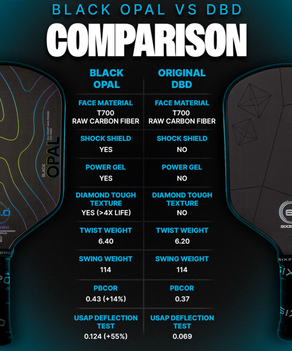 Six Zero - Black Opal 14mm / シックスゼロ - ブラックオパール 14ミリ