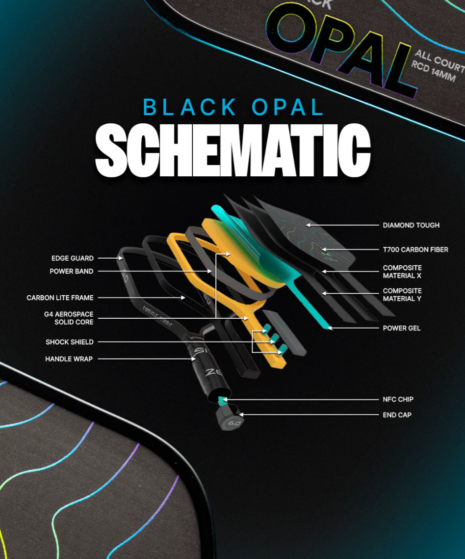 Six Zero - Black Opal 14mm / シックスゼロ - ブラックオパール 14ミリ