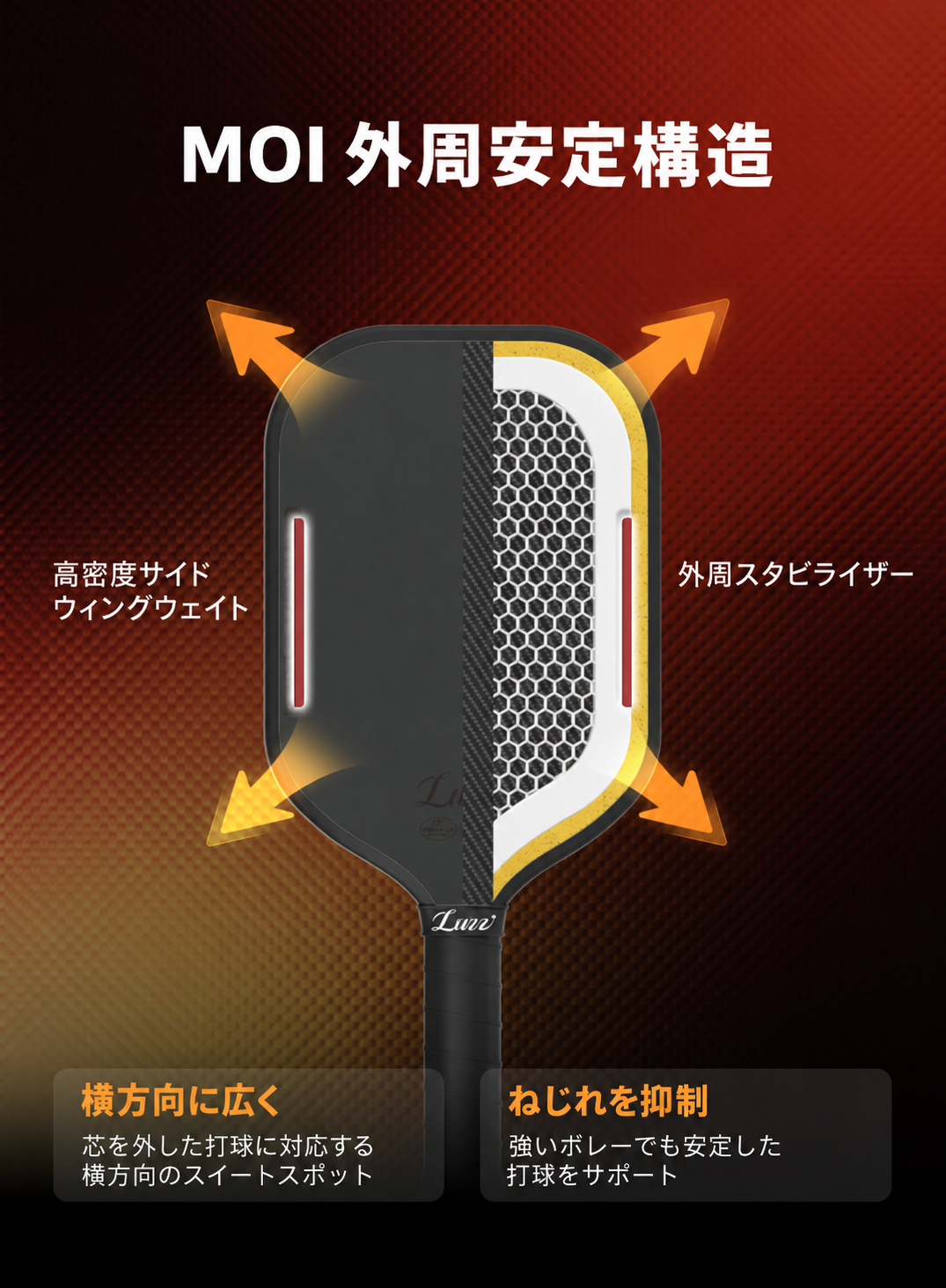 Cannon2 M1シリーズのMOI外周安定構造（ブラック仕様を使った構造図）