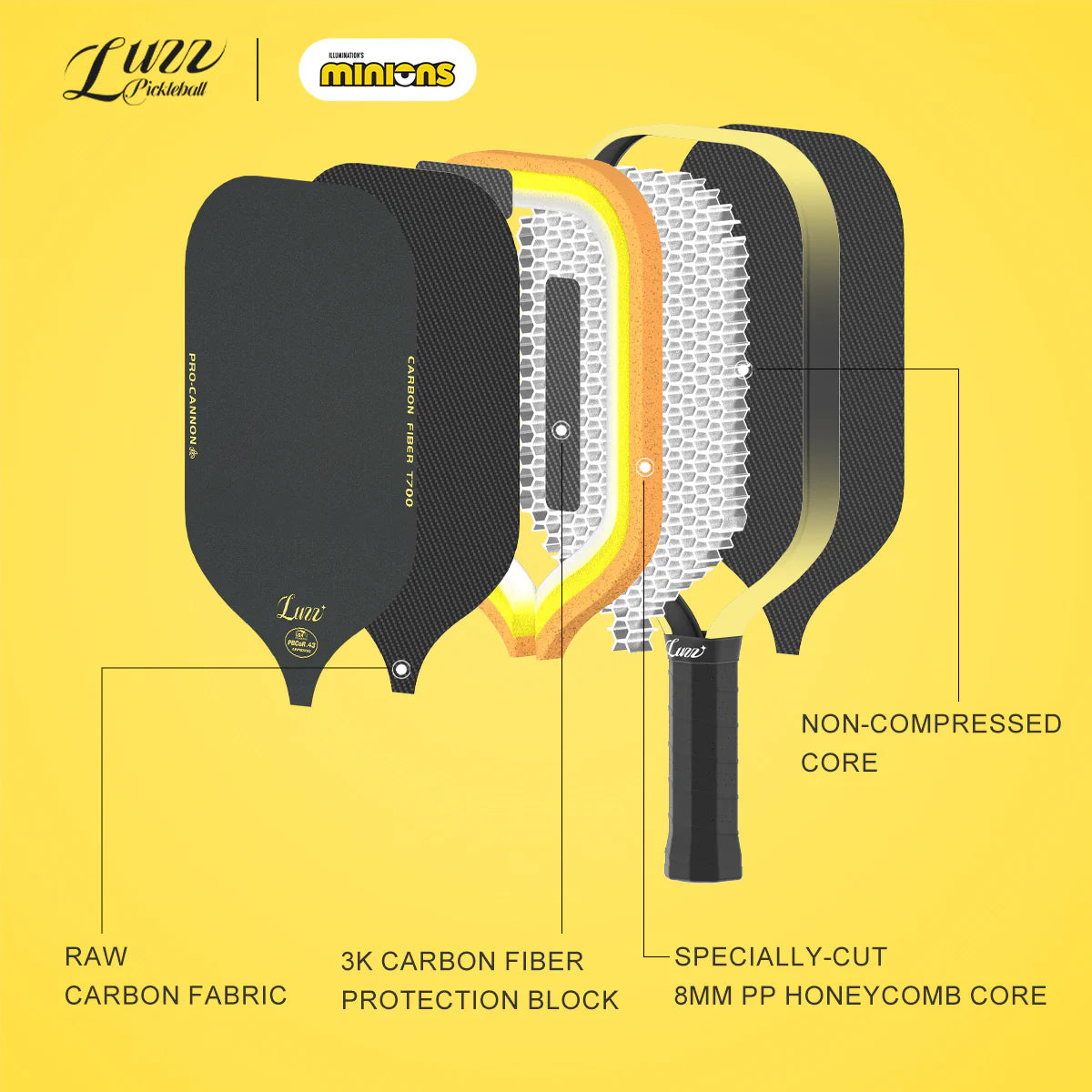 ピックルボールワン公式ショップ Minions Cannon - Luzz Pickleball