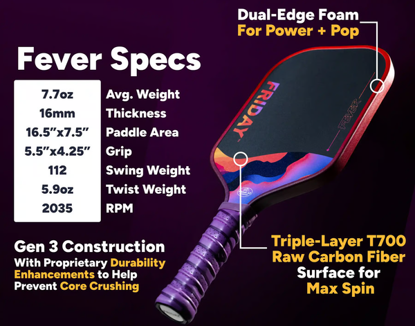 Fever 101 Elongated - Friday / フィーバー 101 エロンゲイティッド - フライデー – PICKLEBALL ...