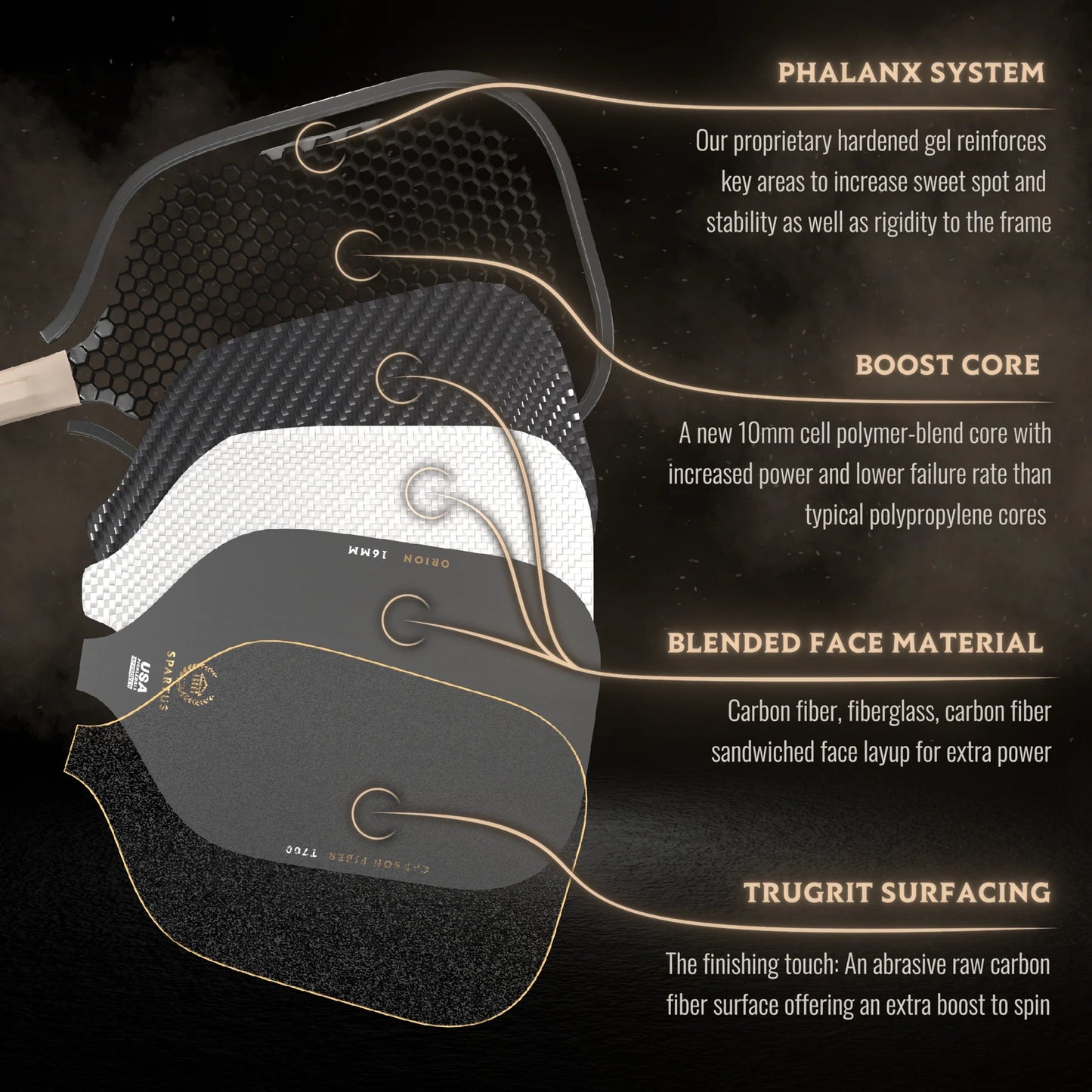 Spartus ORION APEX /スパルタス オリオン エイペックス ピックルボールパドル