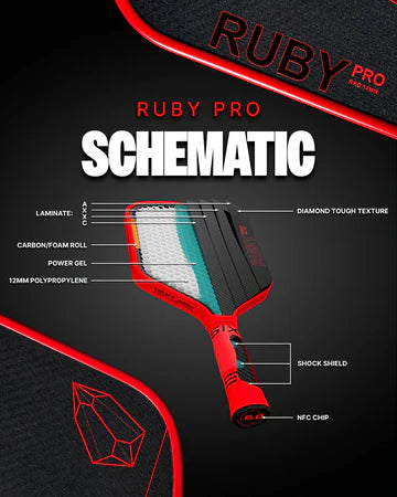 ピックルボールワン公式ショップ Ruby Pro 14mm - Six Zero