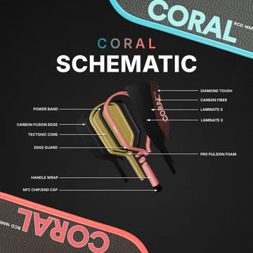 Six Zero - Coral Hybrid / シックスゼロ - コーラル ハイブリッド