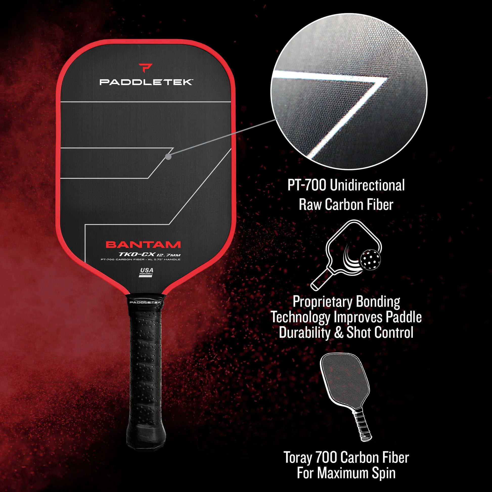 ピックルボールワン公式ショップ Paddletek Bantam TKO-CX 12.7/パドル ピックルボールワン公式ショップ Paddletek Bantam TKO-CX 12.7/パドル