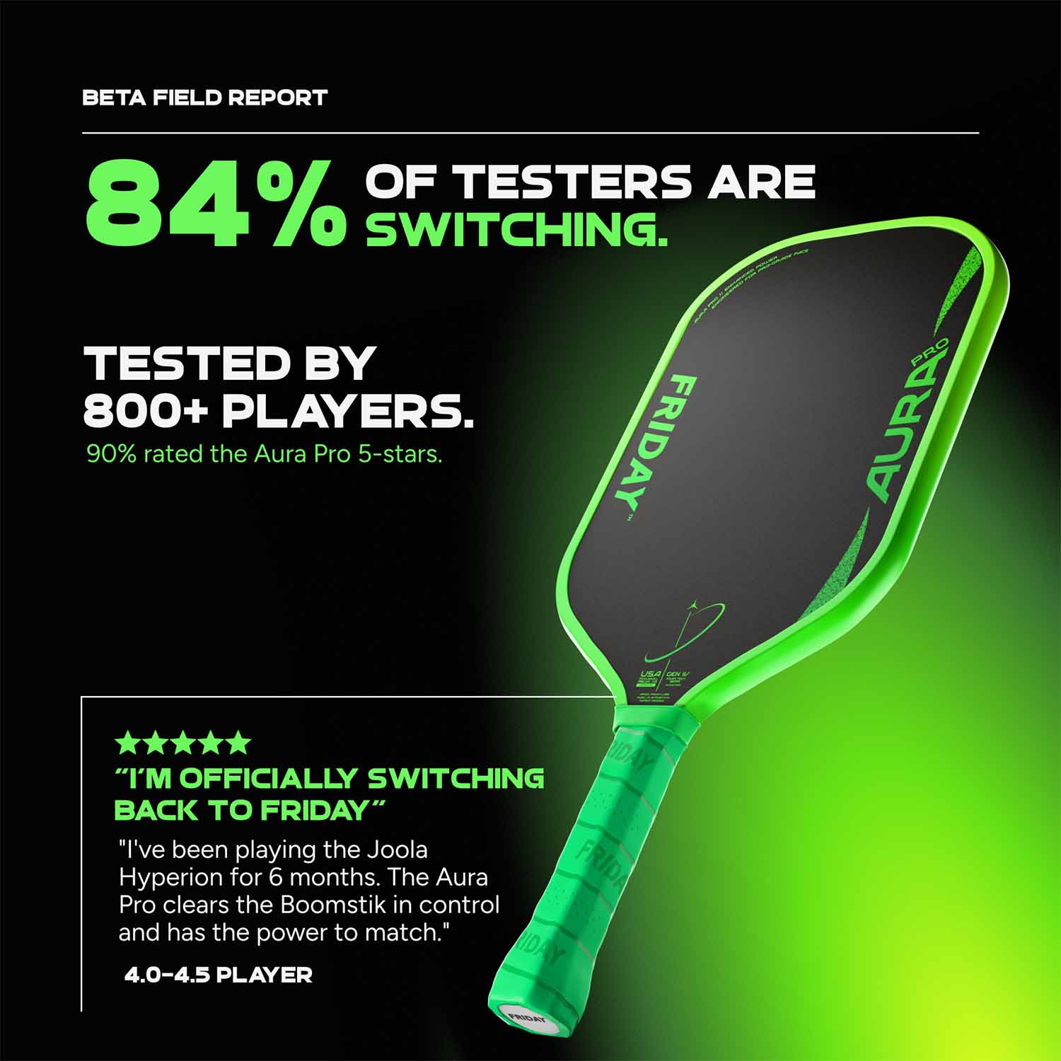 Aura Pro Hybrid テラ テスター評価