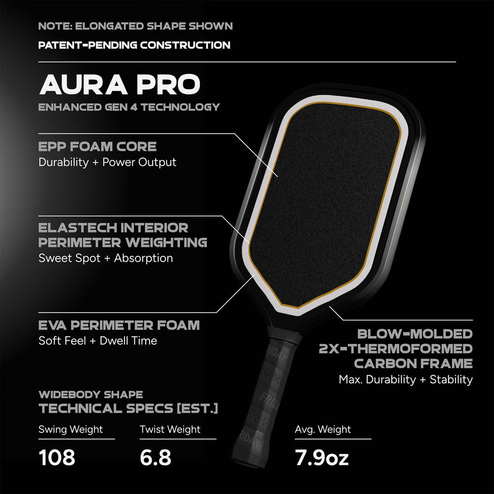 Aura Pro Widebody イクリプス スペック