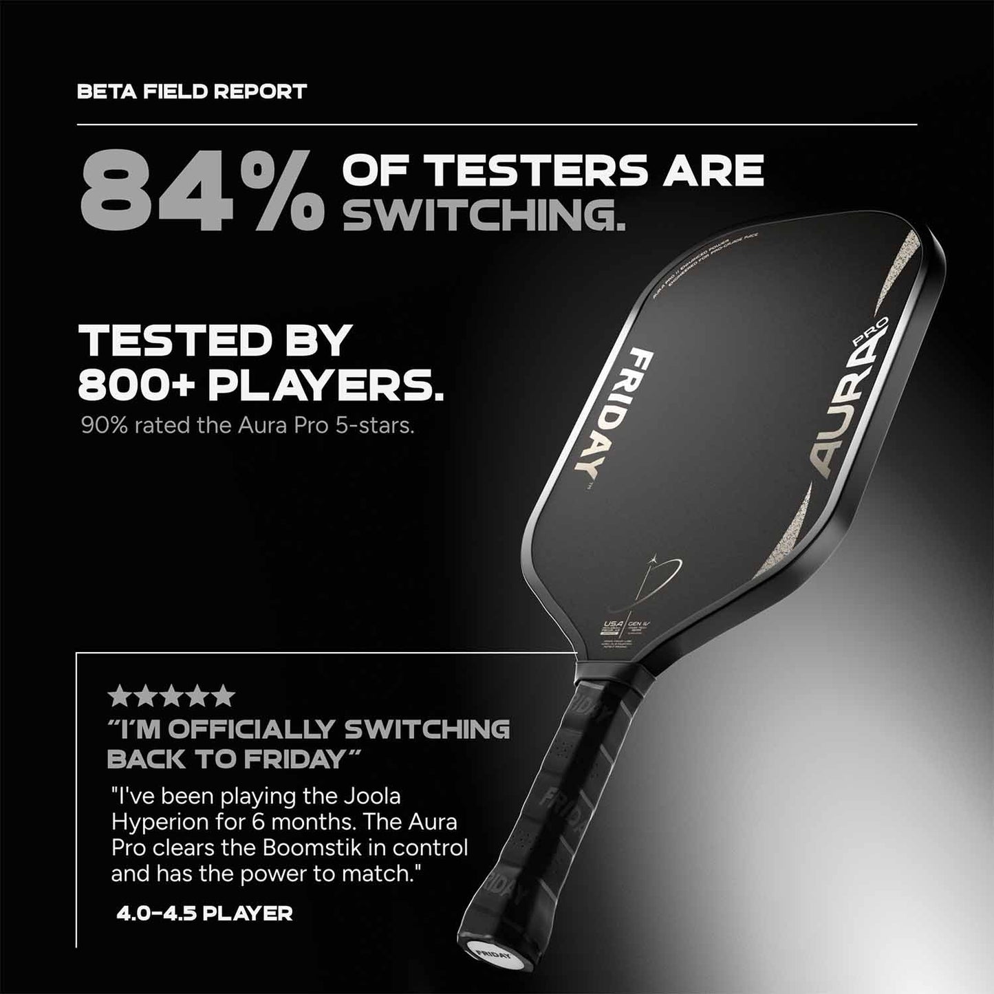 Aura Pro Widebody イクリプス テスター評価