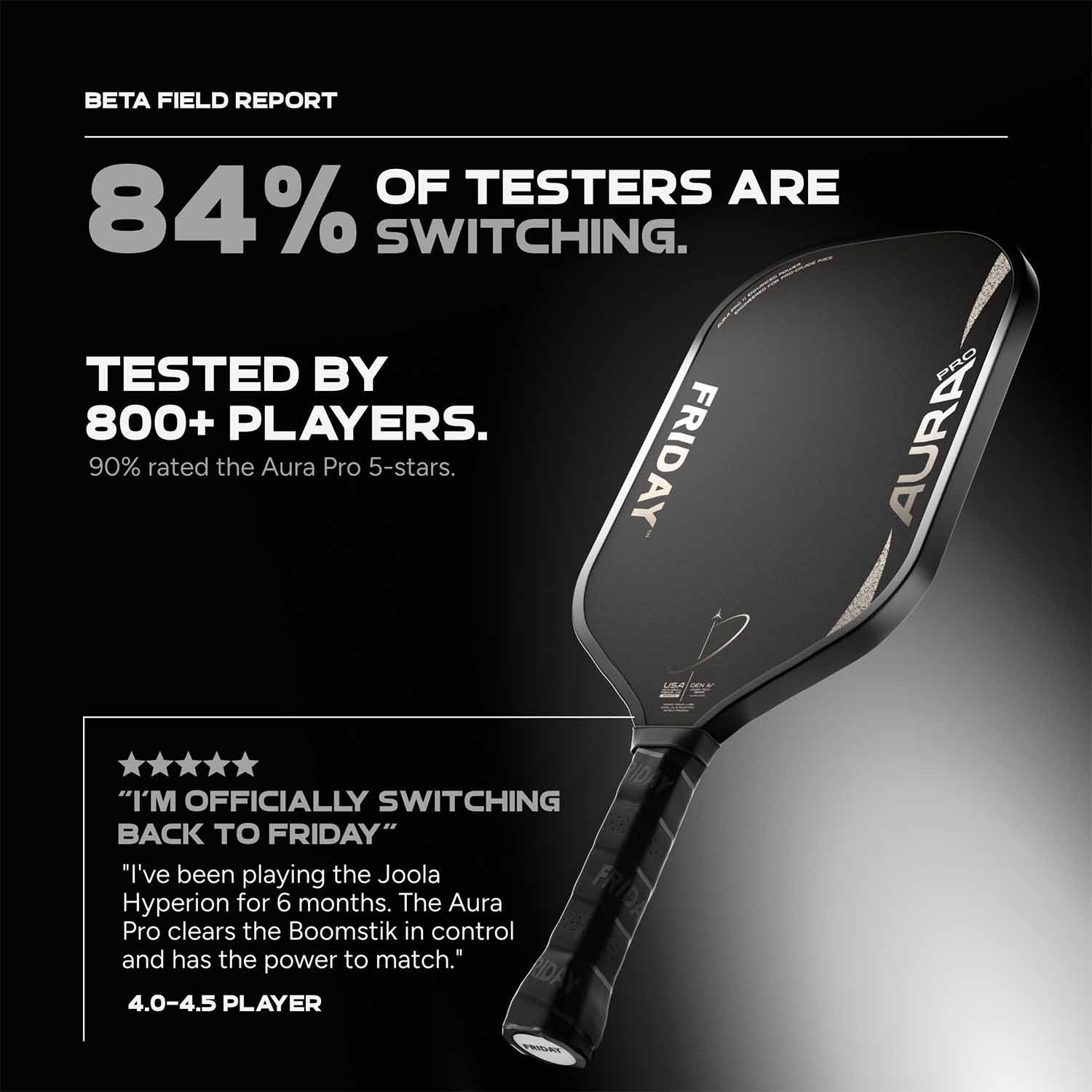 Aura Pro Widebody イクリプス テスター評価
