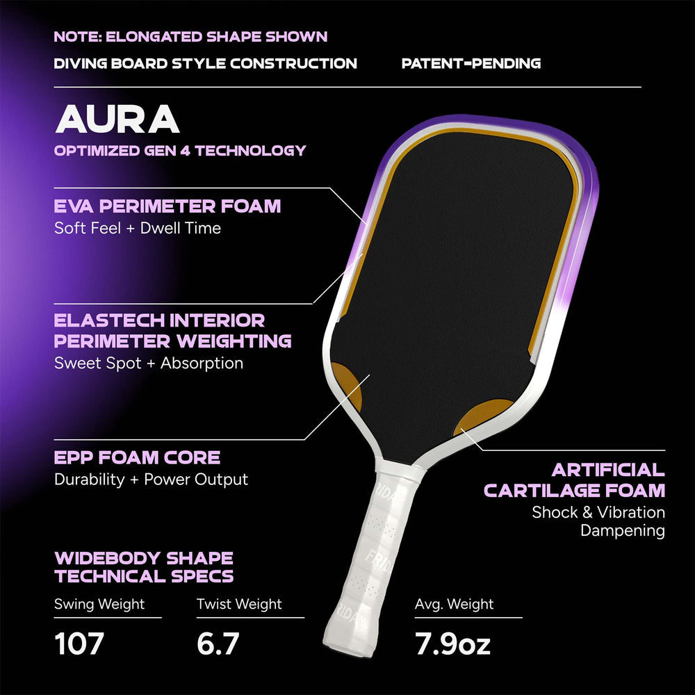 Aura Widebody ルナー スペック