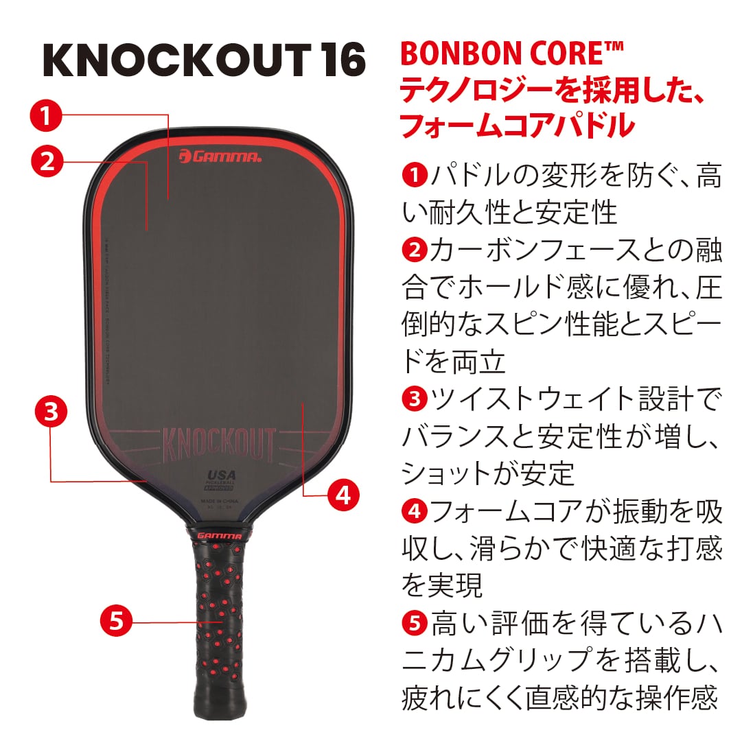 KNOCKOUT 16 - GAMMA / ノックアウト16 - ガンマ