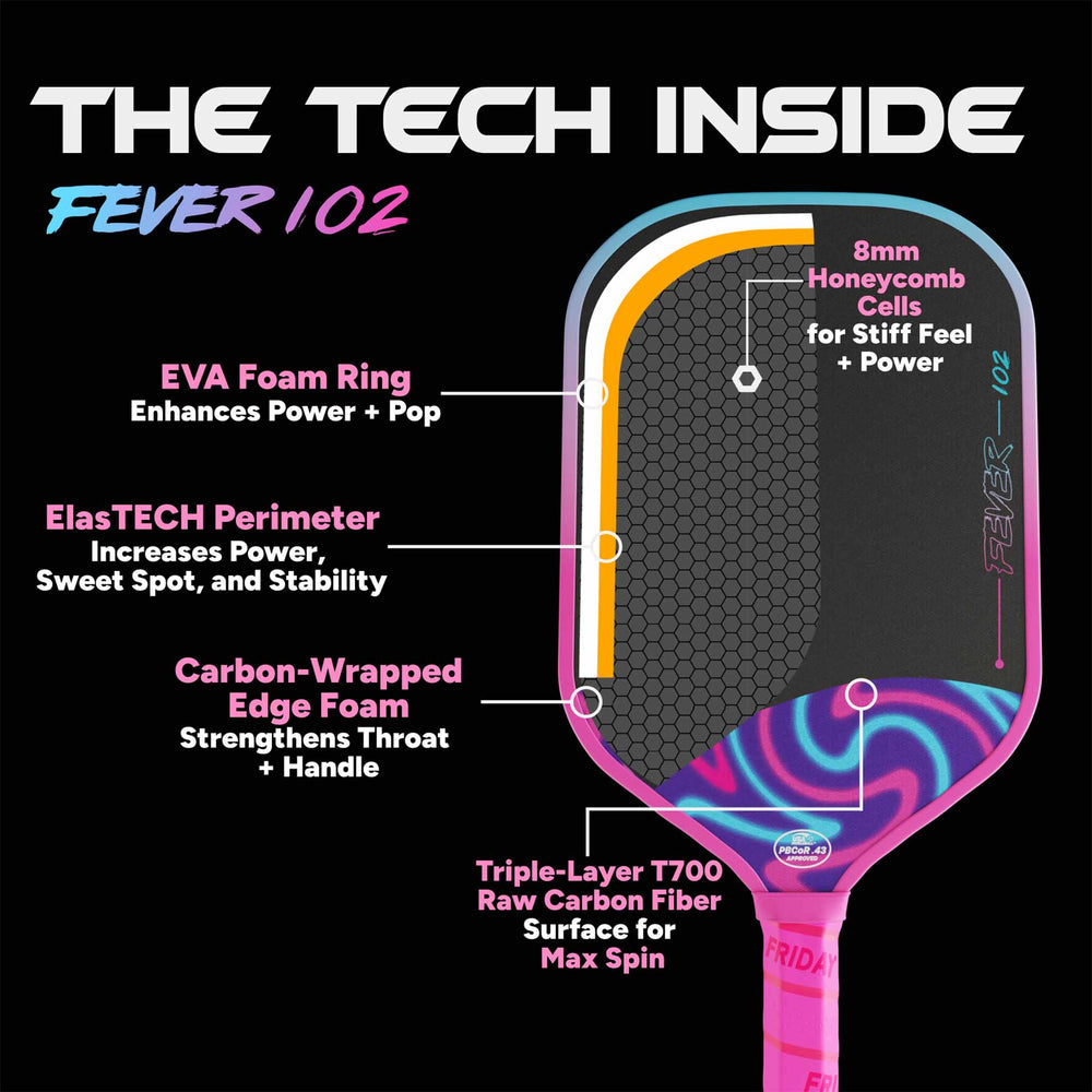 Fever 102 Elongated ヴァイス