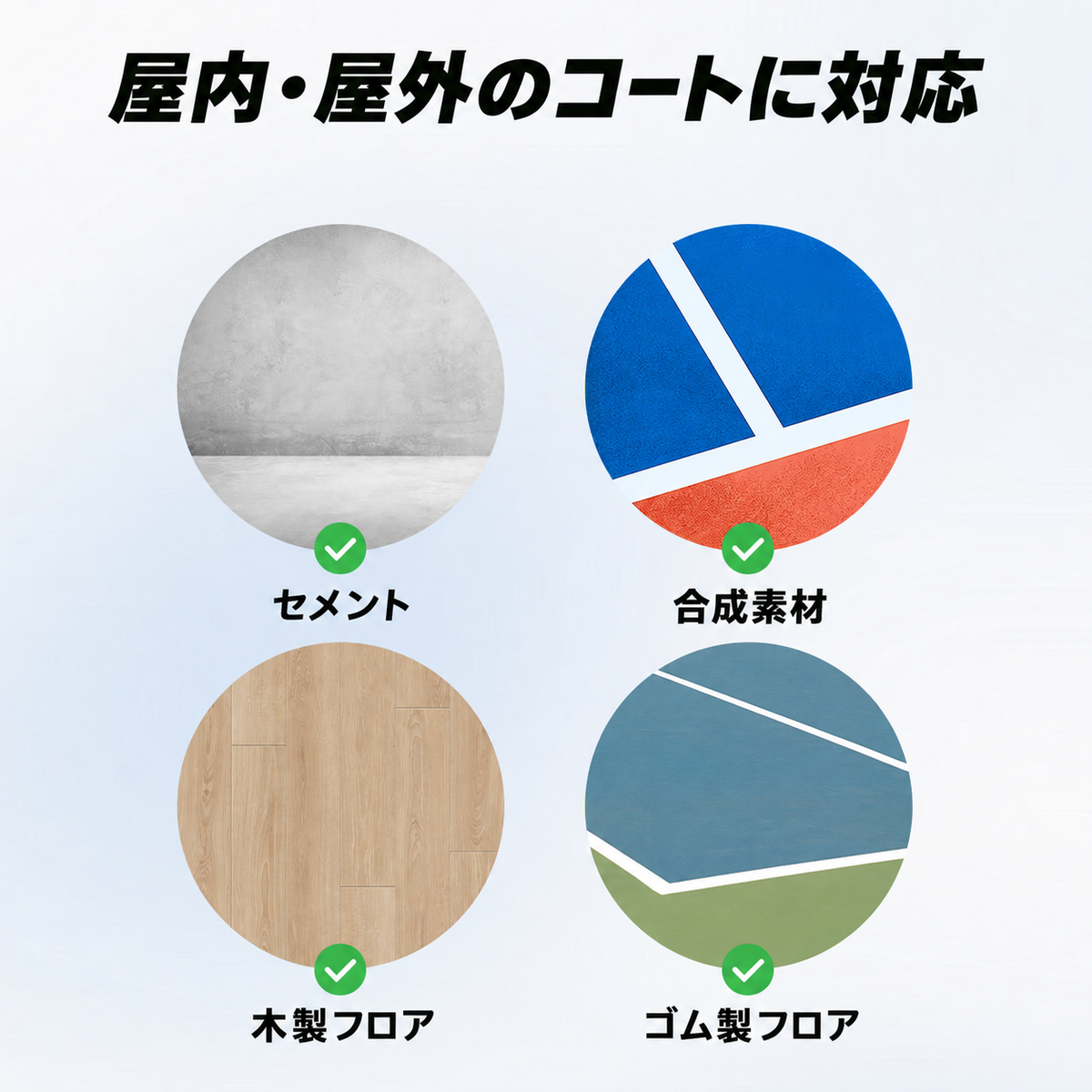 Luzz Gen2の屋内・屋外での対応コート面の例