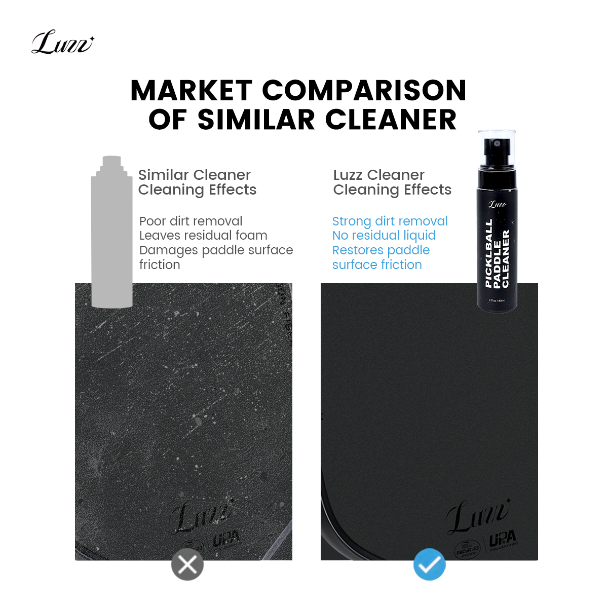 Pickleball Paddle Cleaner - Luzz Pickleball