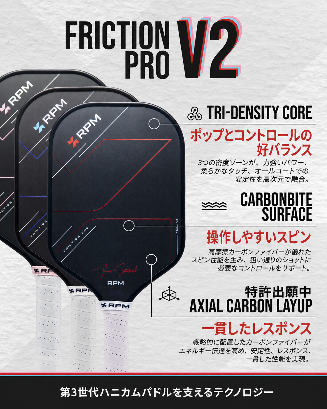 RPM Friction Pro V2のTri-Density Core、CarbonBite Surface、Axial Carbon Layup解説