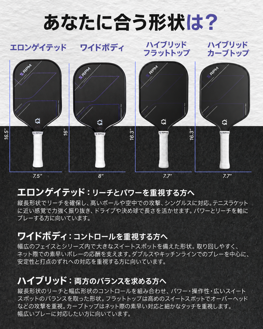 形状比較（Q2写真によるメーカー共通案内） 日本語版